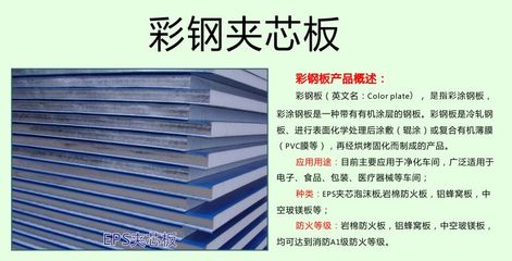 建设GMP厂房洁净车间需要的五大专用材料